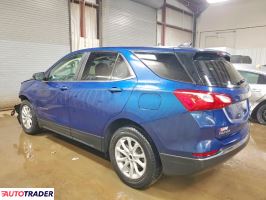 Chevrolet Equinox 2021 1