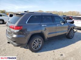 Jeep Grand Cherokee 2021 3