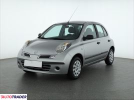 Nissan Micra 2008 1.2 79 KM