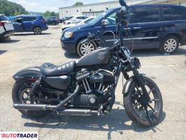 Harley-Davidson Pozostałe 2021 Harley-Davidson Pozostałe 2021