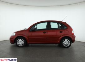 Citroen C3 2008 1.4 87 KM Citroen C3 2008 1.4 87 KM