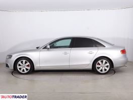 Audi A4 2008 1.8 158 KM