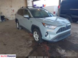 Toyota Pozostałe 2020 2 Toyota Pozostałe 2020 2