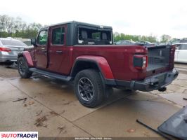 Jeep Pozostałe 2021 3 Jeep Pozostałe 2021 3