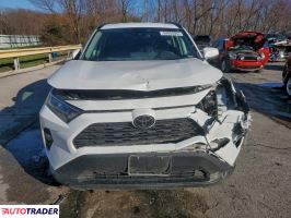 Toyota Pozostałe 2021 2