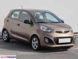 Kia Picanto - zobacz ofertę
