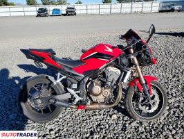 Honda CBR 2022