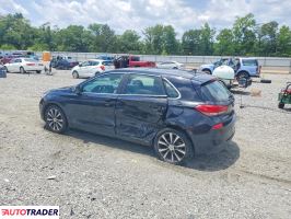 Hyundai Elantra 2020 2
