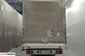 Fiat Ducato 2021 2.3