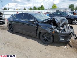 Ford Fusion 2020 1