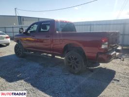 Dodge Ram 2024 6 Dodge Ram 2024 6
