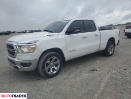 Dodge Ram - zobacz ofertę