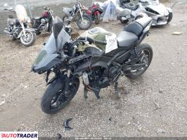 Kawasaki Pozostałe 2024
