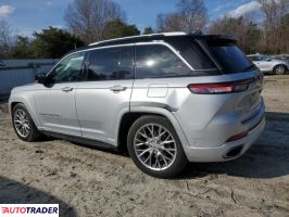 Jeep Grand Cherokee 2024 3 Jeep Grand Cherokee 2024 3