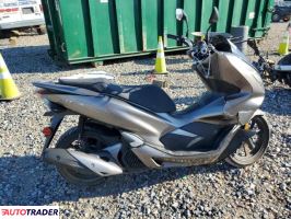 Honda CX - zobacz ofertę Honda CX - zobacz ofertę
