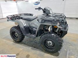 Polaris Sportsman - zobacz ofertę