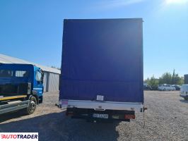 Iveco Daily 2020 3.0