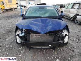Kia Pozostałe 2023 2