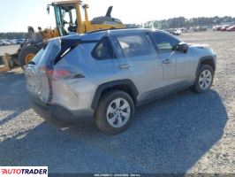 Toyota Pozostałe 2020 2