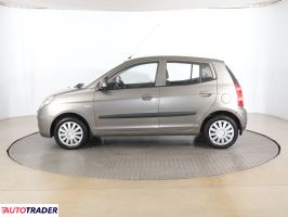 Kia Picanto 2009 1.1 64 KM