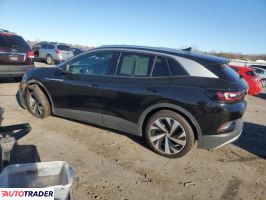 Volkswagen Pozostałe 2022