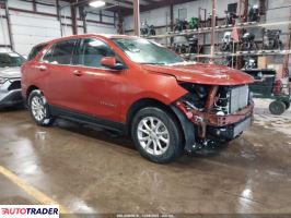 Chevrolet Equinox - zobacz ofertę