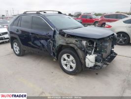 Toyota Pozostałe 2021 2 Toyota Pozostałe 2021 2