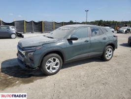 Chevrolet Trax - zobacz ofertę Chevrolet Trax - zobacz ofertę