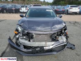 Honda Civic 2019 2 Honda Civic 2019 2