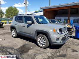 Jeep Renegade 2020 2