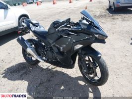Kawasaki Pozostałe 2025