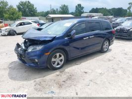 Honda Odyssey 2020 3 Honda Odyssey 2020 3