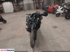 Kawasaki KL 2022 Kawasaki KL 2022