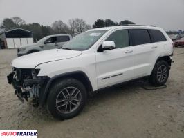 Jeep Grand Cherokee 2020 3