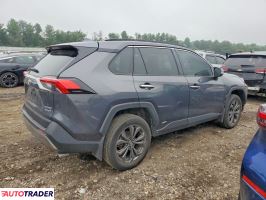 Toyota Pozostałe 2024 2