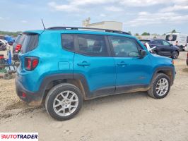 Jeep Renegade 2022 1