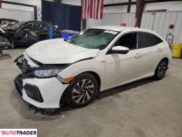 Honda Civic 2019 1