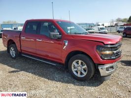 Ford Pozostałe 2024 3 Ford Pozostałe 2024 3