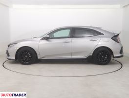 Honda Civic 2019 1.0 124 KM