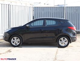 Hyundai ix35 2010 2.0 160 KM