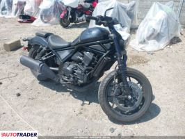 Honda CM 2022 Honda CM 2022