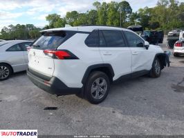 Toyota Pozostałe 2025 2