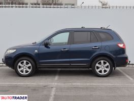 Hyundai Santa Fe 2008 2.2 152 KM