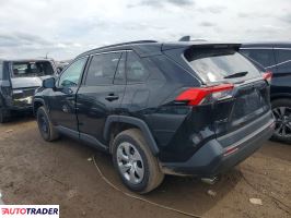 Toyota Pozostałe 2021 2