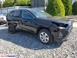 Toyota Pozostałe 2023 2 Toyota Pozostałe 2023 2