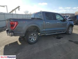 Ford Pozostałe 2022 2 Ford Pozostałe 2022 2