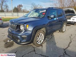 Jeep Renegade 2021 2