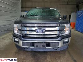 Ford Pozostałe 2019 3 Ford Pozostałe 2019 3