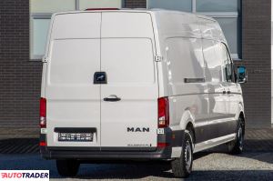 Pozostałe 2024 2 Pozostałe 2024 2