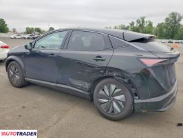 Nissan Pozostałe 2025